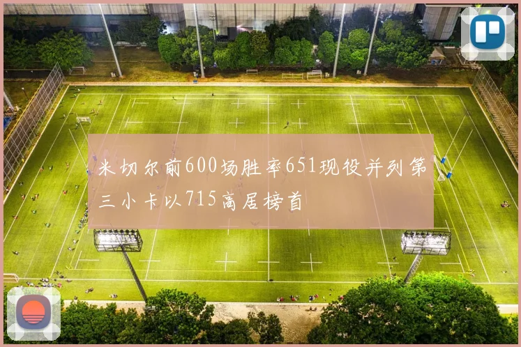 米切尔前600场胜率651现役并列第三小卡以715高居榜首